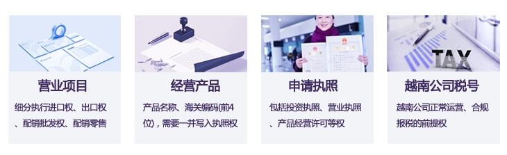 越南投資流程：營業(yè)項目、經(jīng)營產(chǎn)品、申請執(zhí)照、越南公司稅號
