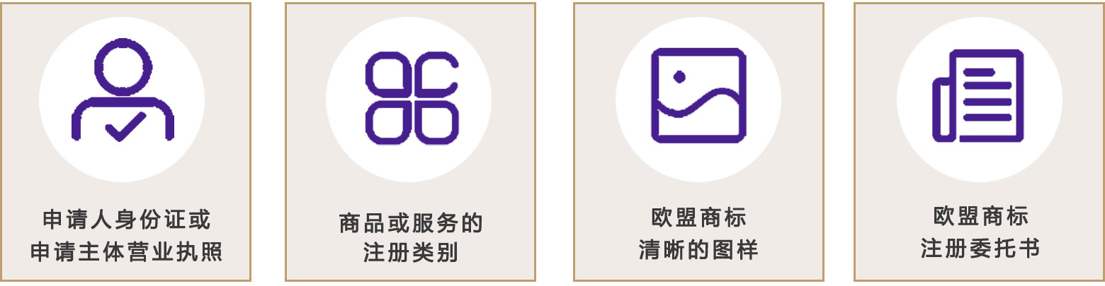 歐盟商標(biāo)注冊(cè)所需資料