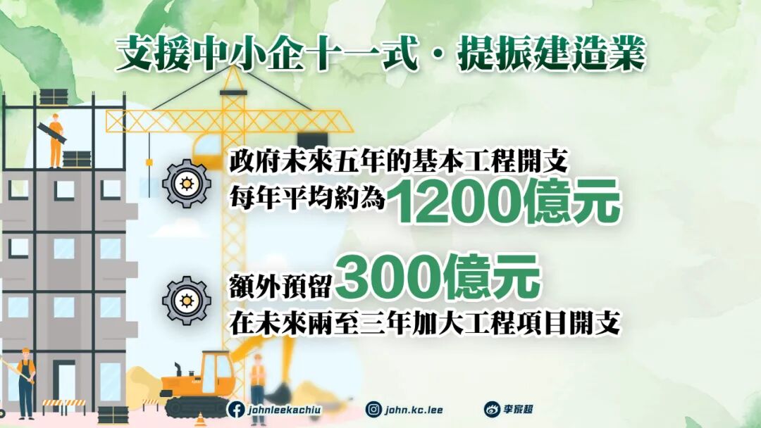 香港施政報告內(nèi)容 香港施政報告內(nèi)容